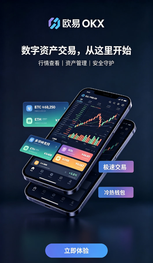 下载欧交易所app操作心得